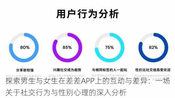 探索男生与女生在差差APP上的互动与差异：一场关于社交行为与性别心理的深入分析