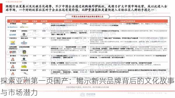 探索亚洲第一页国产：揭示新兴品牌背后的文化故事与市场潜力