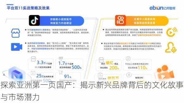 探索亚洲第一页国产：揭示新兴品牌背后的文化故事与市场潜力