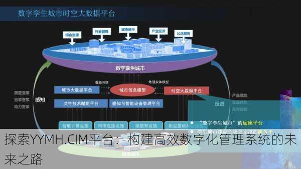 探索YYMH.CIM平台：构建高效数字化管理系统的未来之路