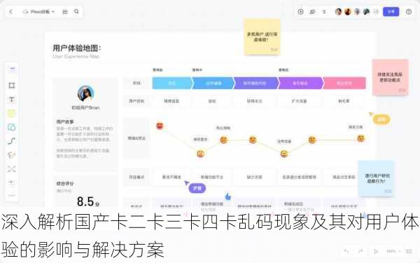 深入解析国产卡二卡三卡四卡乱码现象及其对用户体验的影响与解决方案