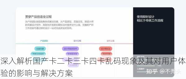 深入解析国产卡二卡三卡四卡乱码现象及其对用户体验的影响与解决方案