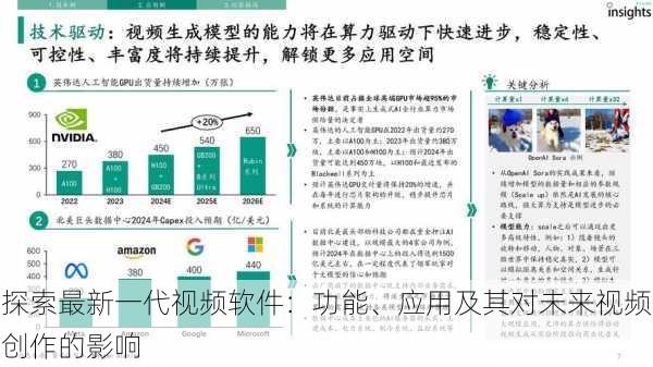 探索最新一代视频软件：功能、应用及其对未来视频创作的影响