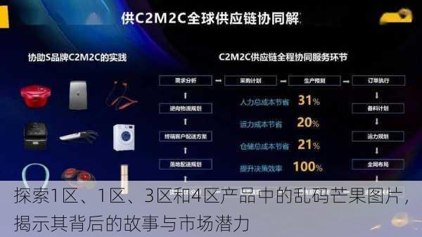 探索1区、1区、3区和4区产品中的乱码芒果图片，揭示其背后的故事与市场潜力