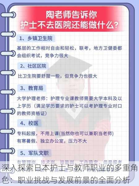 深入探索日本护士与教师职业的多重角色：职业挑战与发展前景的全面分析