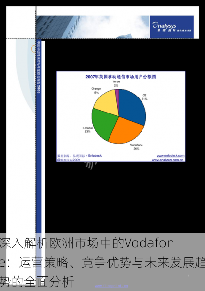 深入解析欧洲市场中的Vodafone：运营策略、竞争优势与未来发展趋势的全面分析