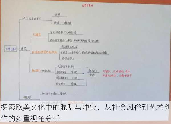 探索欧美文化中的混乱与冲突：从社会风俗到艺术创作的多重视角分析