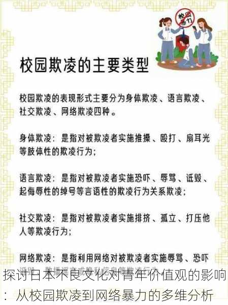 探讨日本不良文化对青年价值观的影响：从校园欺凌到网络暴力的多维分析