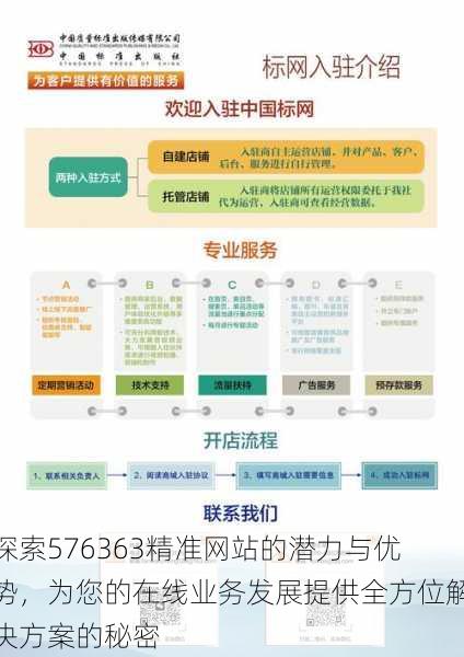 探索576363精准网站的潜力与优势，为您的在线业务发展提供全方位解决方案的秘密