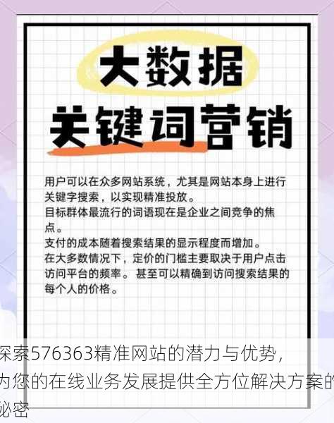 探索576363精准网站的潜力与优势，为您的在线业务发展提供全方位解决方案的秘密