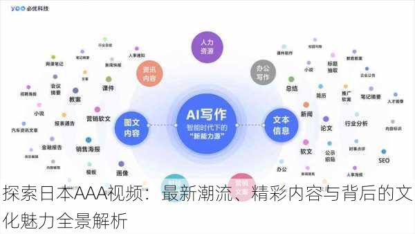 探索日本AAA视频：最新潮流、精彩内容与背后的文化魅力全景解析