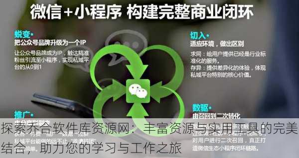 探索乔合软件库资源网：丰富资源与实用工具的完美结合，助力您的学习与工作之旅