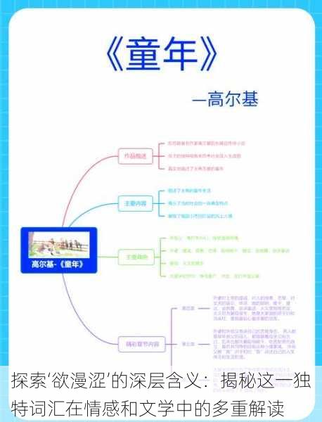 探索‘欲漫涩’的深层含义：揭秘这一独特词汇在情感和文学中的多重解读