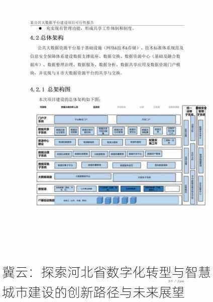 冀云：探索河北省数字化转型与智慧城市建设的创新路径与未来展望