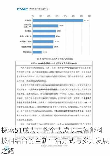 探索51成人：将个人成长与智能科技相结合的全新生活方式与多元发展之路