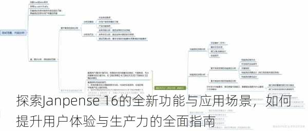 探索Janpense 16的全新功能与应用场景，如何提升用户体验与生产力的全面指南