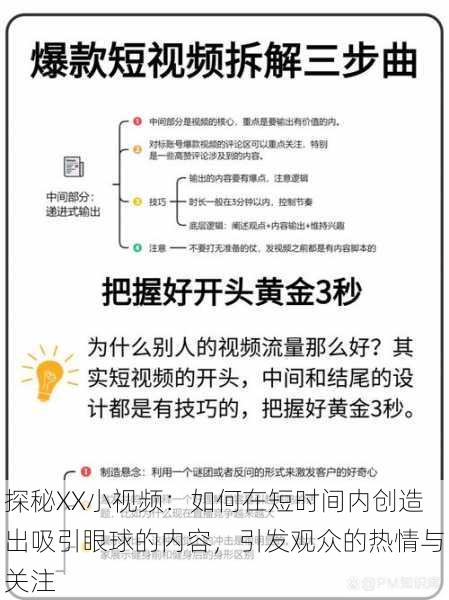 探秘XX小视频：如何在短时间内创造出吸引眼球的内容，引发观众的热情与关注