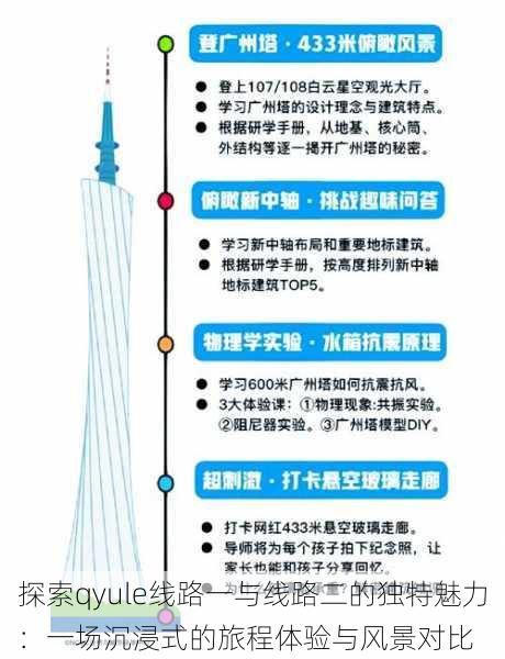 探索qyule线路一与线路二的独特魅力：一场沉浸式的旅程体验与风景对比