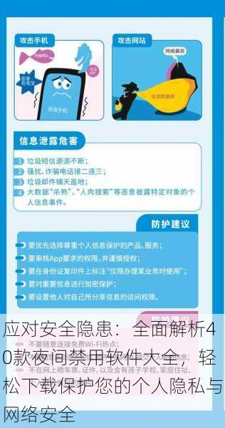 应对安全隐患：全面解析40款夜间禁用软件大全，轻松下载保护您的个人隐私与网络安全