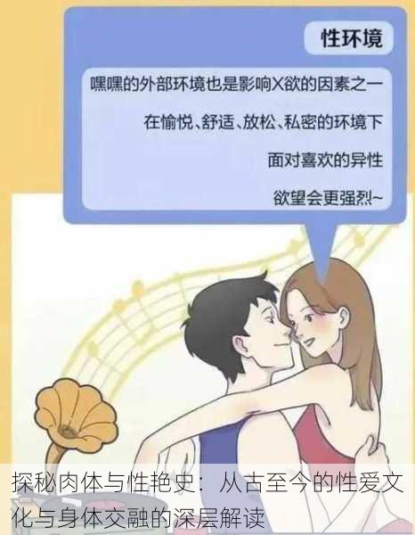 探秘肉体与性艳史：从古至今的性爱文化与身体交融的深层解读