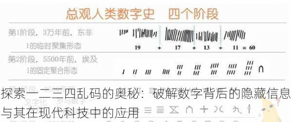 探索一二三四乱码的奥秘：破解数字背后的隐藏信息与其在现代科技中的应用