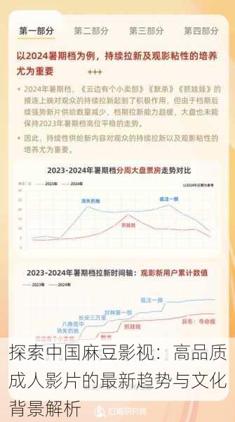 探索中国麻豆影视：高品质成人影片的最新趋势与文化背景解析