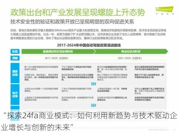 “探索24fa商业模式：如何利用新趋势与技术驱动企业增长与创新的未来”