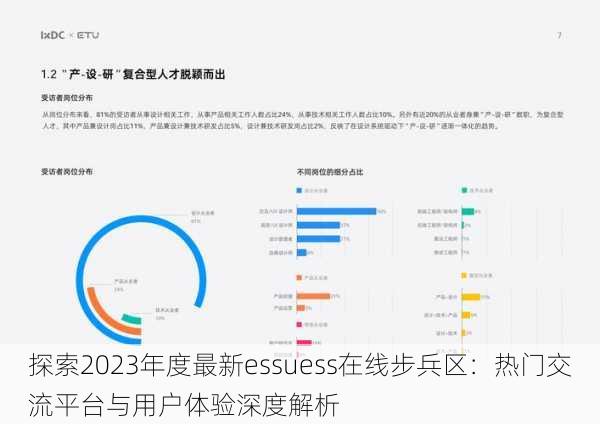 探索2023年度最新essuess在线步兵区：热门交流平台与用户体验深度解析