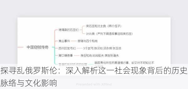 探寻乱俄罗斯伦：深入解析这一社会现象背后的历史脉络与文化影响