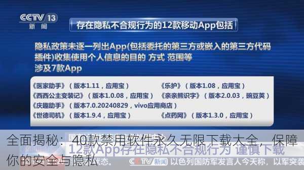 全面揭秘：40款禁用软件永久无限下载大全，保障你的安全与隐私