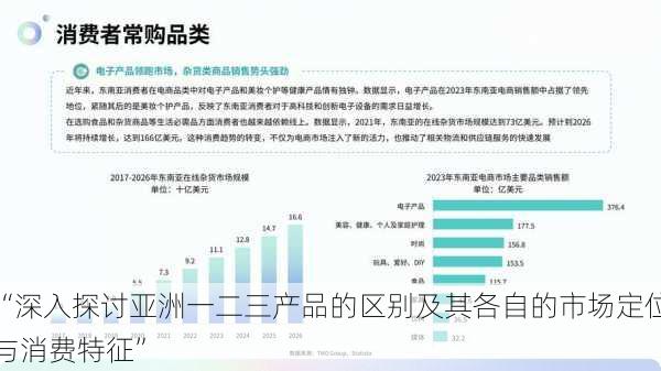 “深入探讨亚洲一二三产品的区别及其各自的市场定位与消费特征”