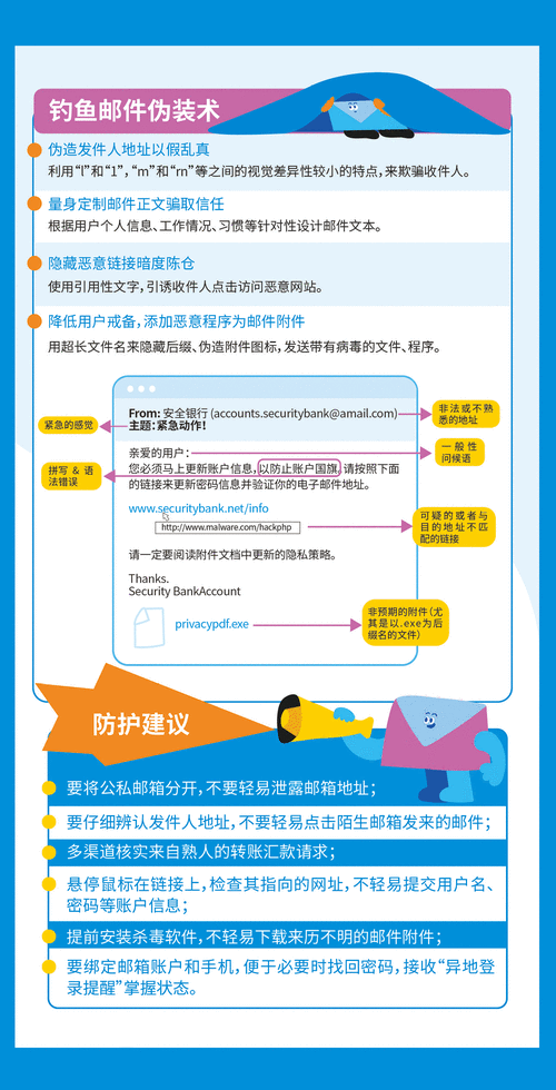 2023年推动永久实名认证的政策解读及其对用户隐私和网络安全的影响分析