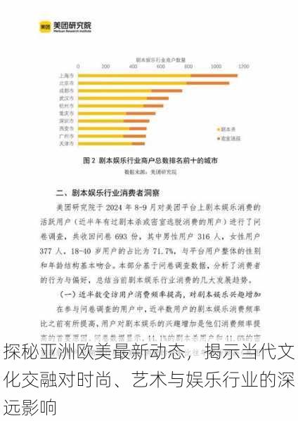 探秘亚洲欧美最新动态，揭示当代文化交融对时尚、艺术与娱乐行业的深远影响