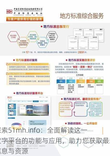 探索51mh.info：全面解读这一数字平台的功能与应用，助力您获取最新信息与资源