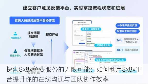 探索8x8x免费服务的无限可能：如何利用8x8x平台提升你的在线沟通与团队协作效率