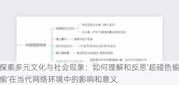 探索多元文化与社会现象：如何理解和反思‘超碰色偷偷’在当代网络环境中的影响和意义