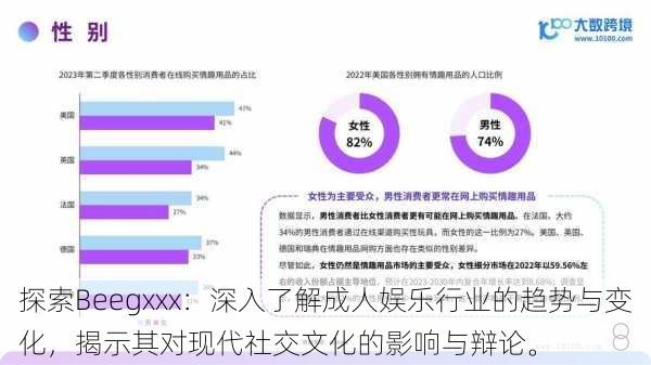 探索Beegxxx：深入了解成人娱乐行业的趋势与变化，揭示其对现代社交文化的影响与辩论。