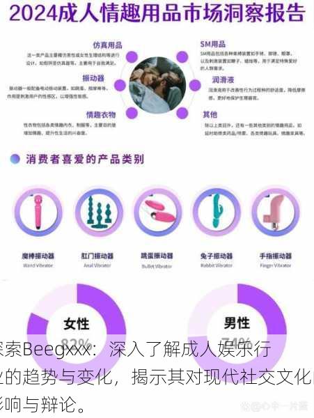 探索Beegxxx：深入了解成人娱乐行业的趋势与变化，揭示其对现代社交文化的影响与辩论。