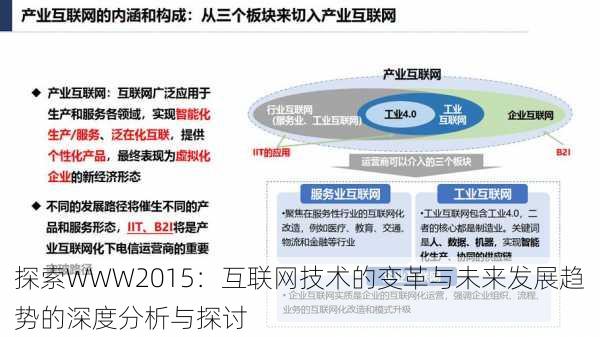 探索WWW2015：互联网技术的变革与未来发展趋势的深度分析与探讨