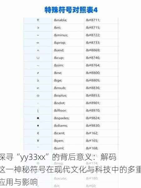 探寻“yy33xx”的背后意义：解码这一神秘符号在现代文化与科技中的多重应用与影响