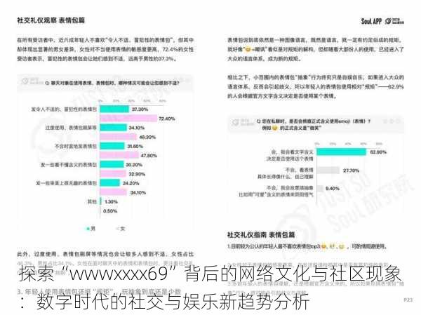 探索“wwwxxxx69”背后的网络文化与社区现象：数字时代的社交与娱乐新趋势分析