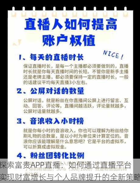 探索富贵APP直播：如何通过直播平台实现财富增长与个人品牌提升的全新策略