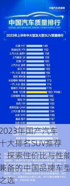 2023年国产汽车十大排名SUV推荐：探索性价比与性能兼备的中国品牌车型之选