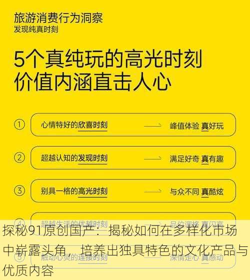 探秘91原创国产：揭秘如何在多样化市场中崭露头角，培养出独具特色的文化产品与优质内容