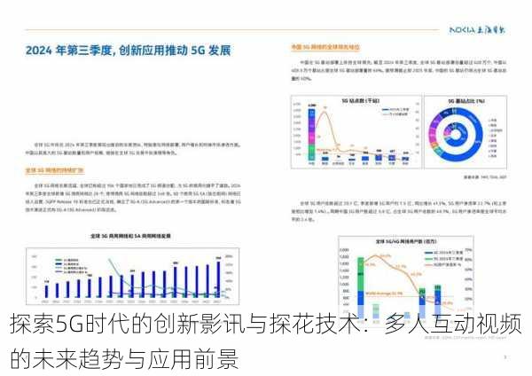 探索5G时代的创新影讯与探花技术：多人互动视频的未来趋势与应用前景