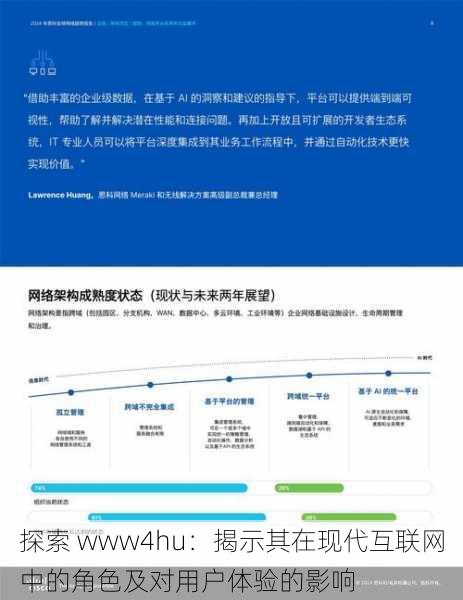 探索 www4hu：揭示其在现代互联网中的角色及对用户体验的影响