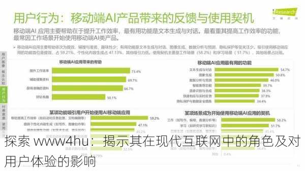 探索 www4hu：揭示其在现代互联网中的角色及对用户体验的影响