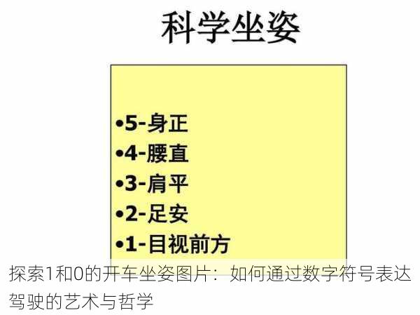 探索1和0的开车坐姿图片：如何通过数字符号表达驾驶的艺术与哲学