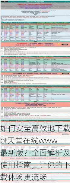 如何安全高效地下载bt天堂在线www最新版？全面解析及使用指南，让你的下载体验更流畅