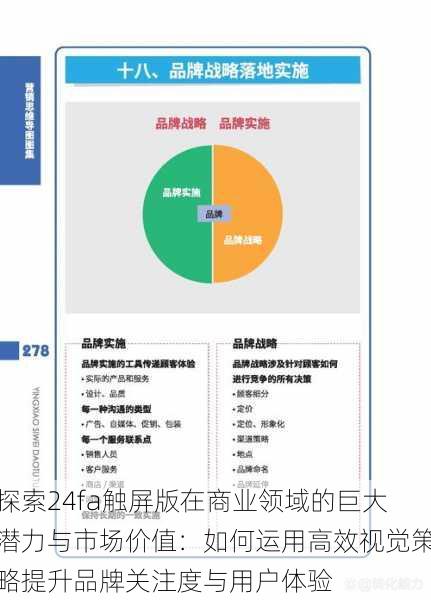 探索24fa触屏版在商业领域的巨大潜力与市场价值：如何运用高效视觉策略提升品牌关注度与用户体验